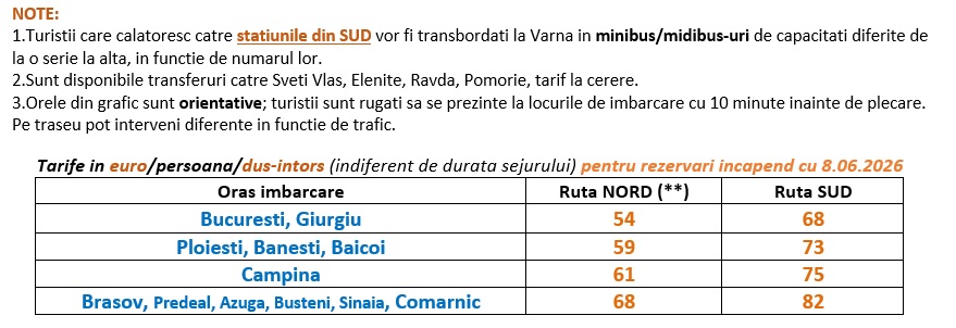 tarife 08.06